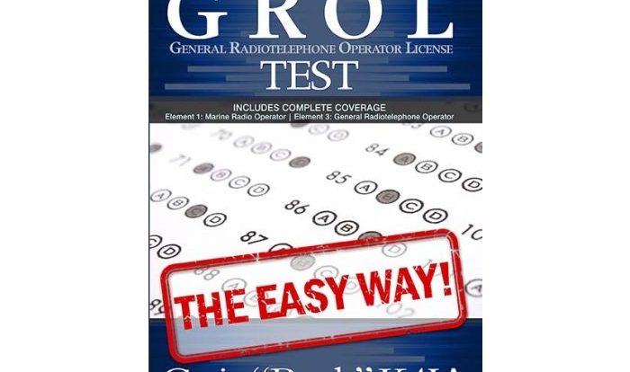 How hard is the grol test