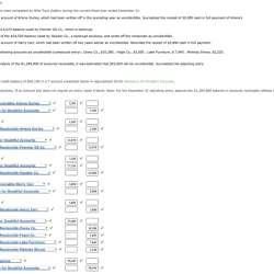 Adjusting entries earned fees preparing following unbilled but data assembled april were