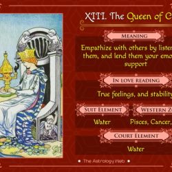 Cups tarot eight card meaning meanings