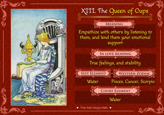 Cups tarot eight card meaning meanings