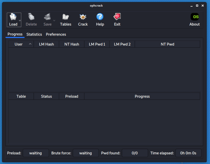 Credentials copying shadow