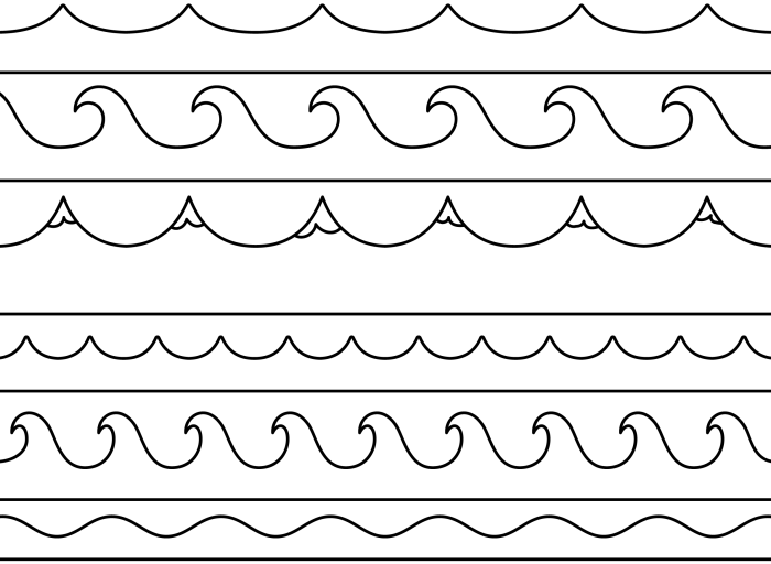 All about waves notes outline